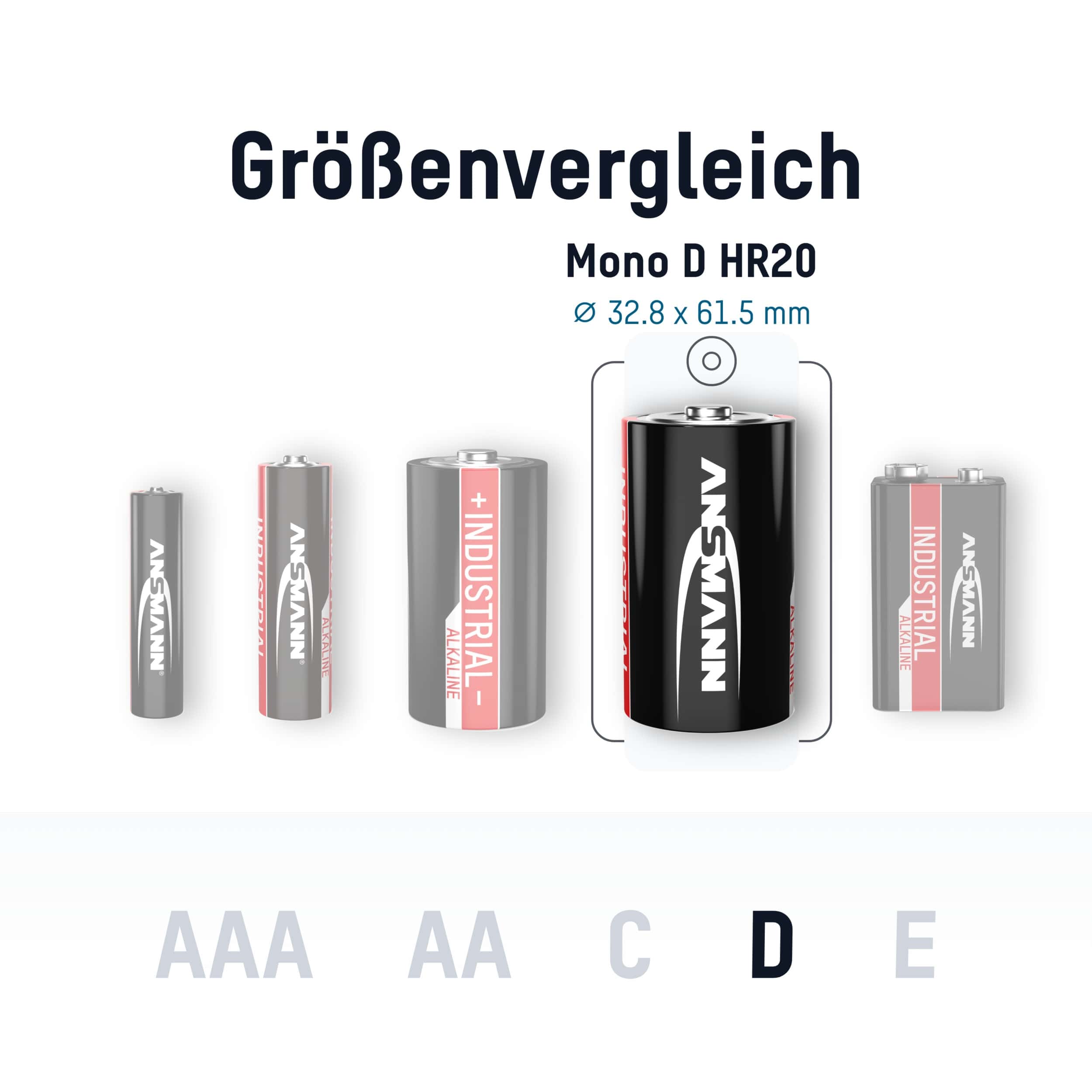 ANSMANN Alkaline Batterie Mono D / LR20, Industrial, 10 Stück