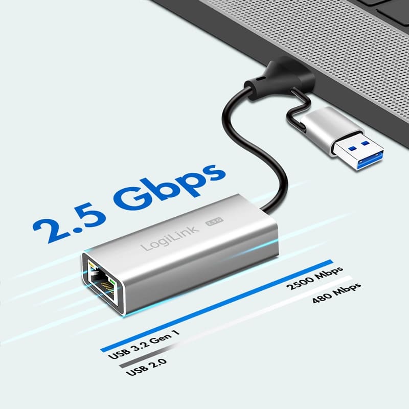 LOGILINK Netzwerkadapter UA0422 USB-A/-C 2,5G