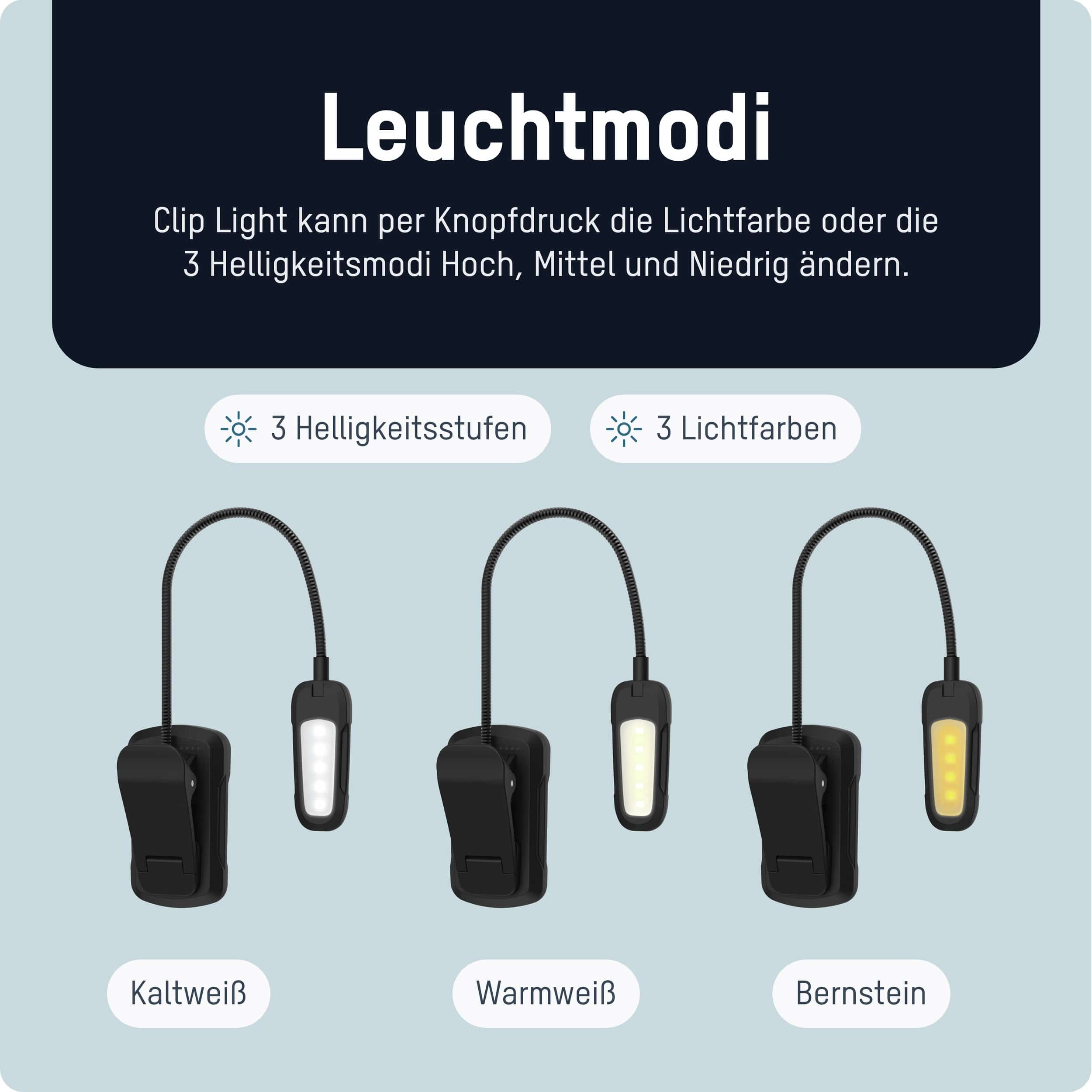 ANSMANN LED-Klemmleuchte, 1600-0531, wiederaufladbar, schwarz