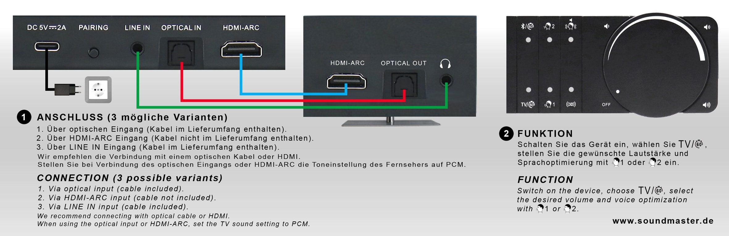 SOUNDMASTER ELITELINE TV-Lautsprecher "HORST", TVL24SW, kabellos