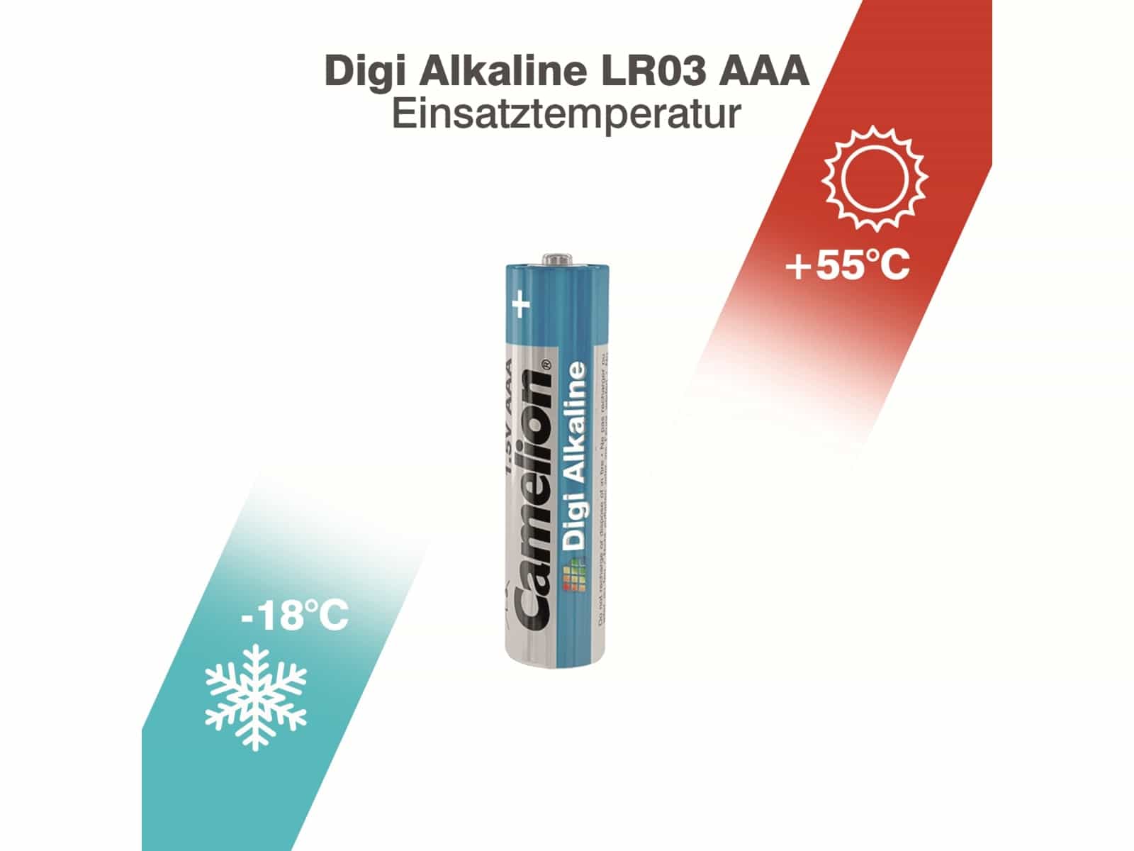 CAMELION Micro-Batterie, Digi-Alkaline, LR03, 2 Stück