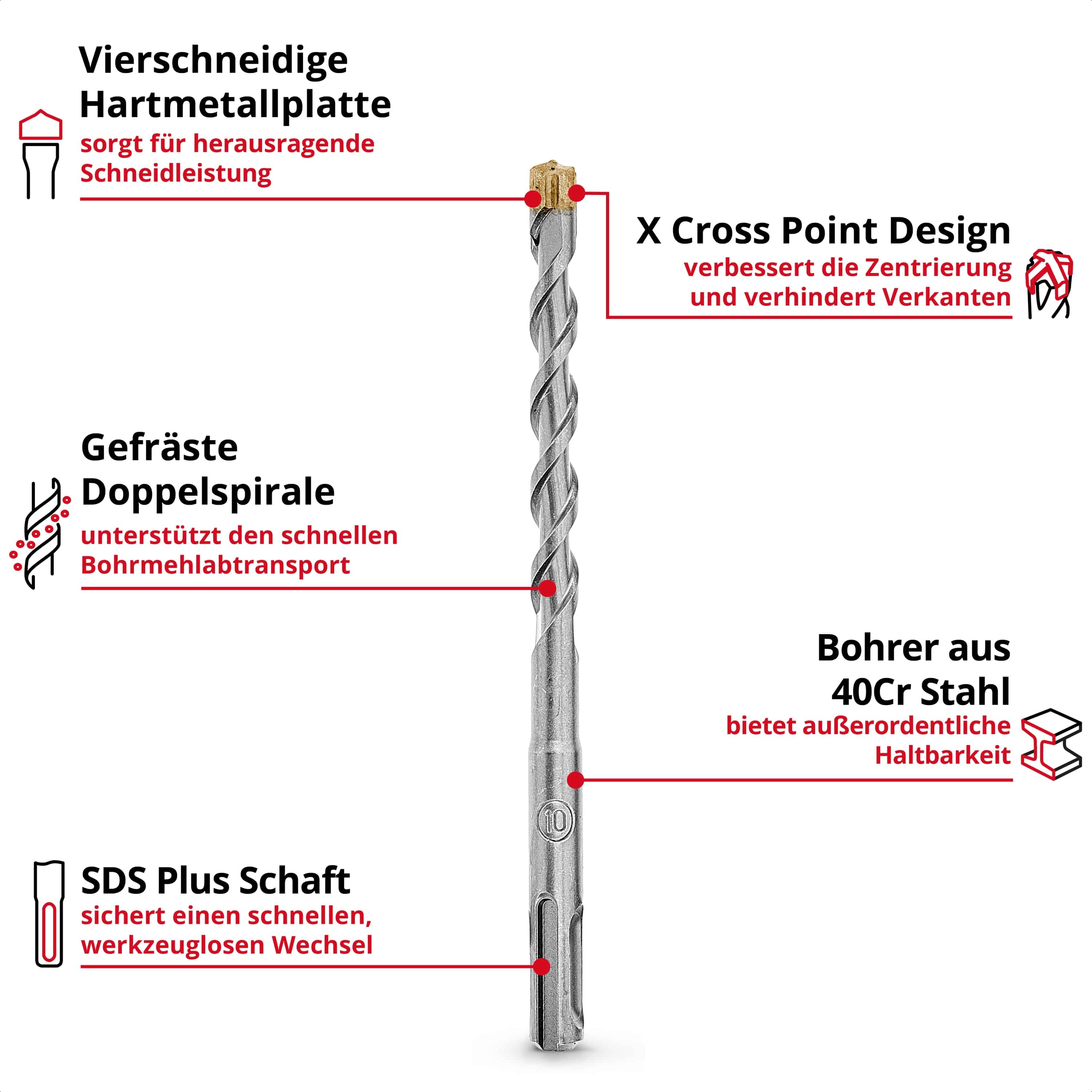 KWB SDS-Plus Hammerbohrer-Set, 268494, 160 mm, 4-teilig