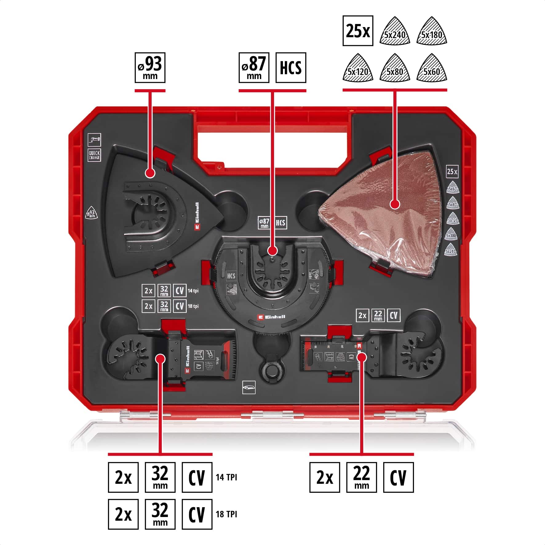 EINHELL Multitool-Set, 708136, XL-PLUS-Case, 35-teilig