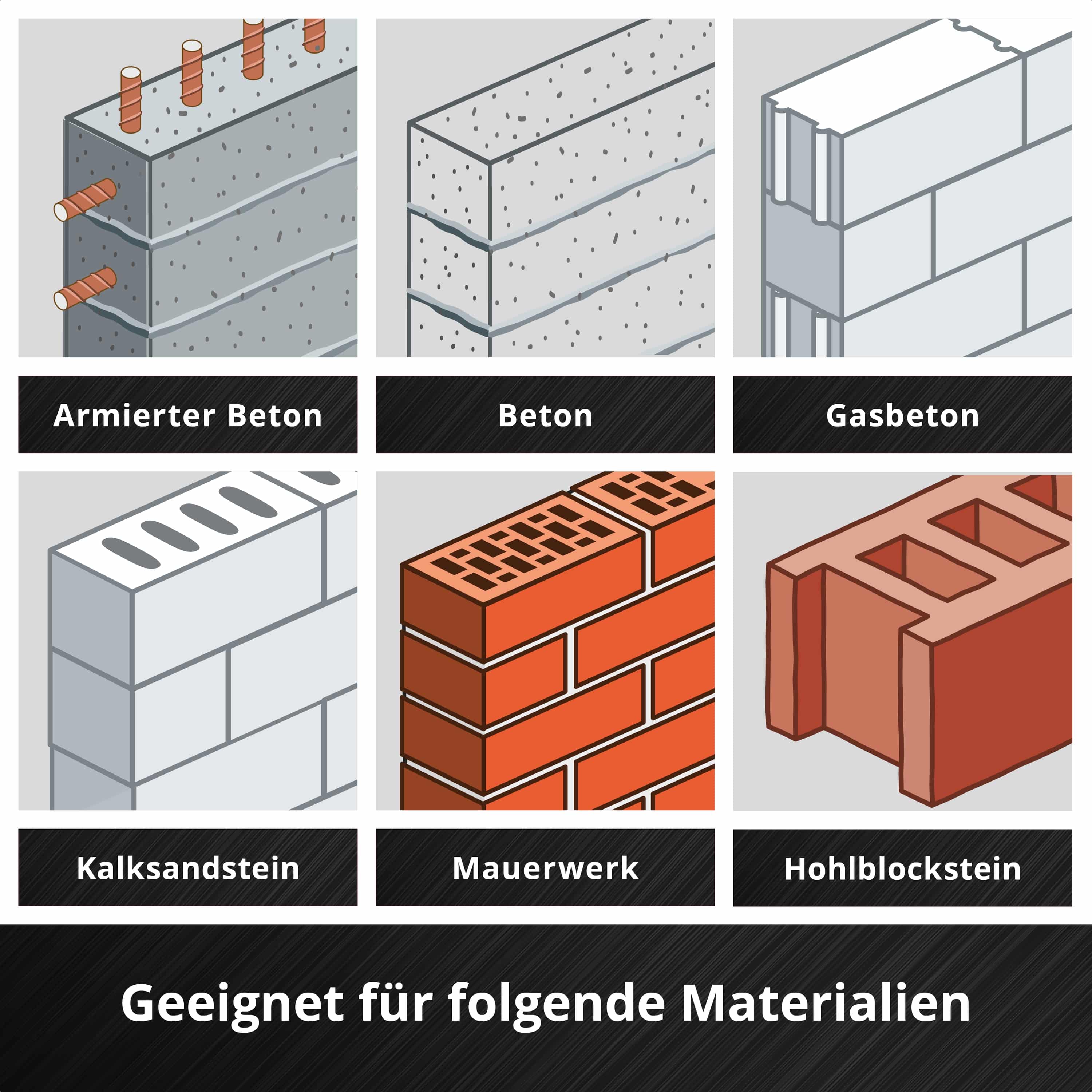 KWB SDS-Plus Hammerbohrer-Set, 268492, 110 mm + 160 mm, 4-teilig