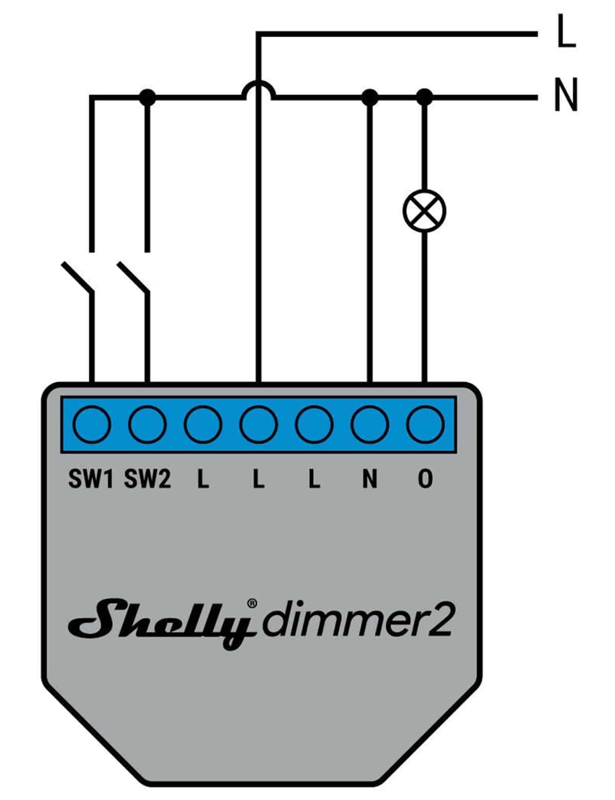 SHELLY WiFi-Dimmer 2, 2 Stück