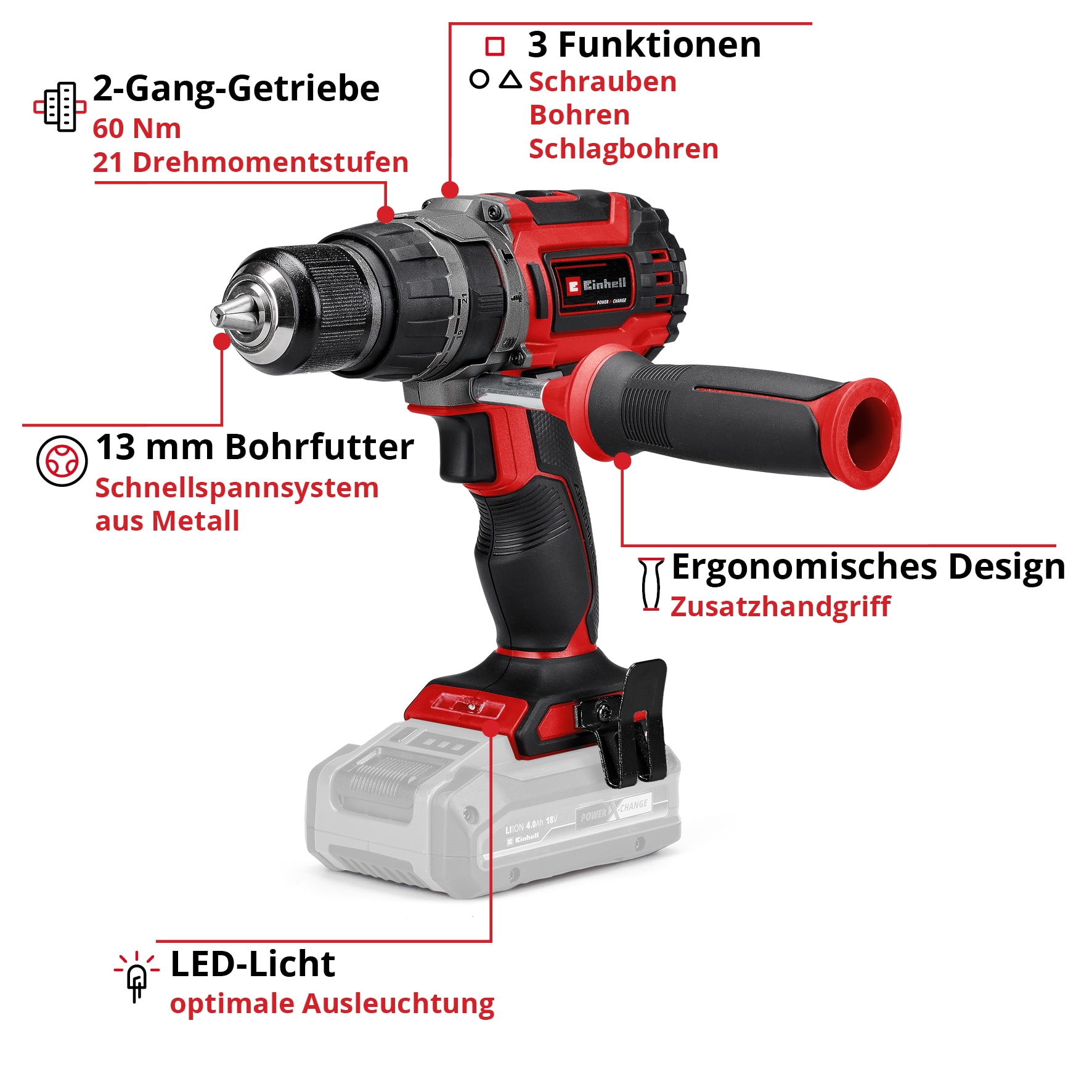 EINHELL Akku-Schlagbohrschrauber TP-CD 18/60 Li- i BL, Solo