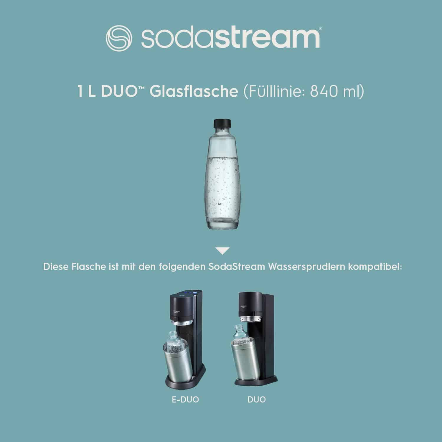 SODASTREAM Glaskaraffe Duo, 1 L, 2 Stück