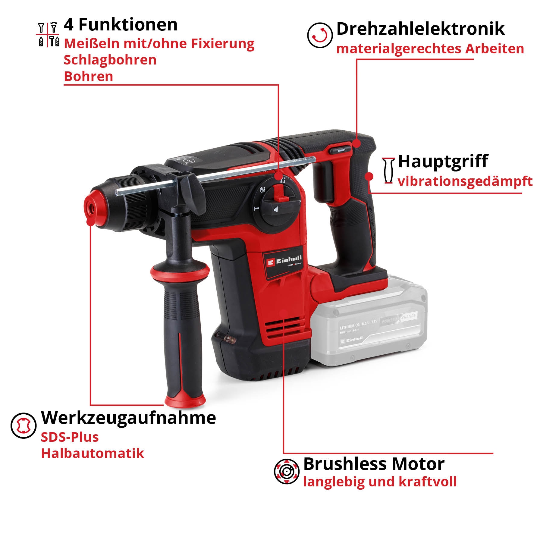 EINHELL Akku-Bohrhammer TP-HD 18/26 LI BL-Solo