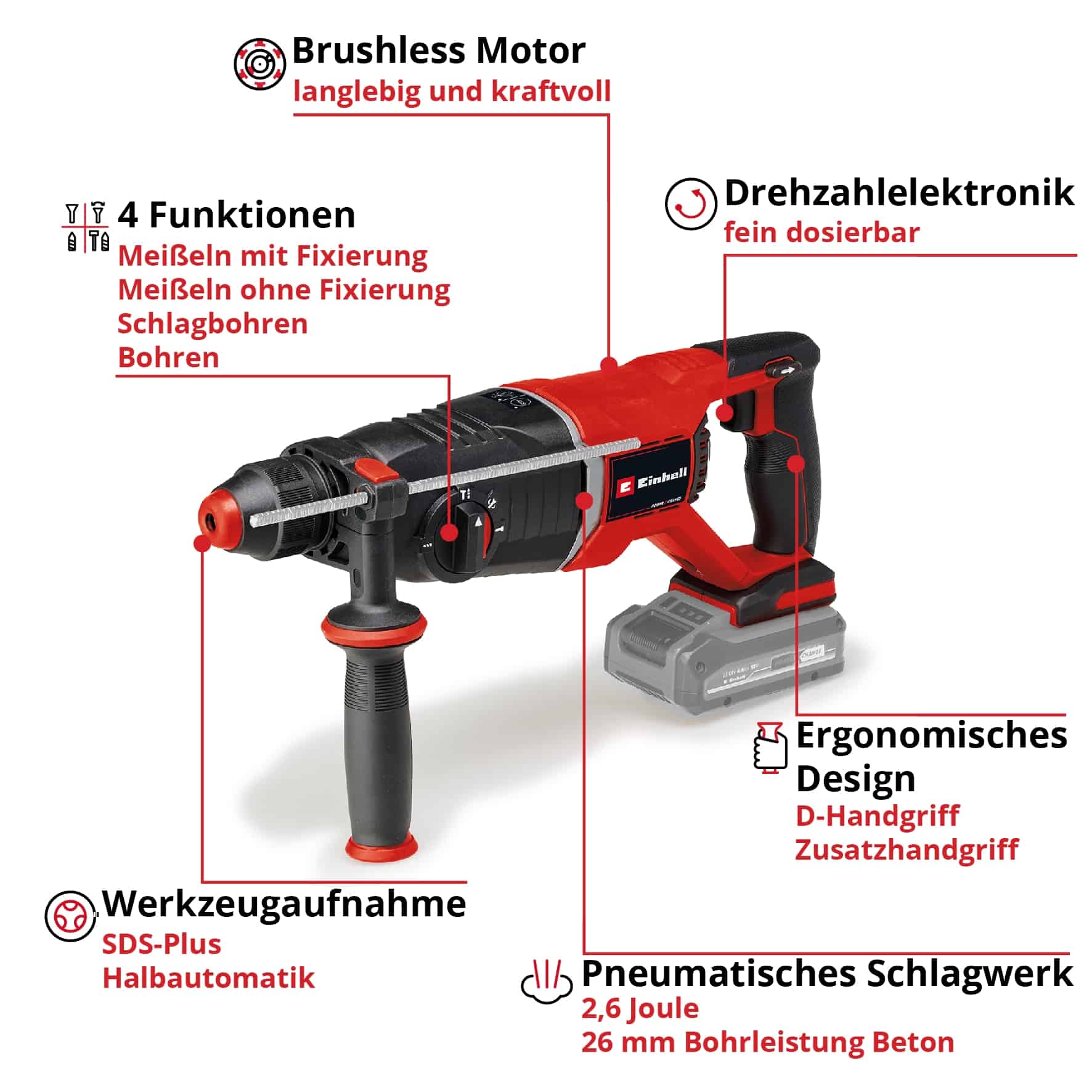 EINHELL Akku-Bohrhammer TP-HD 18/26 D Li BL-Solo