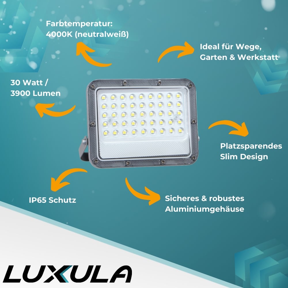 LUXULA LED-Fluter, EEK: E, 30W, 3900lm, 4000K, IP65, grau