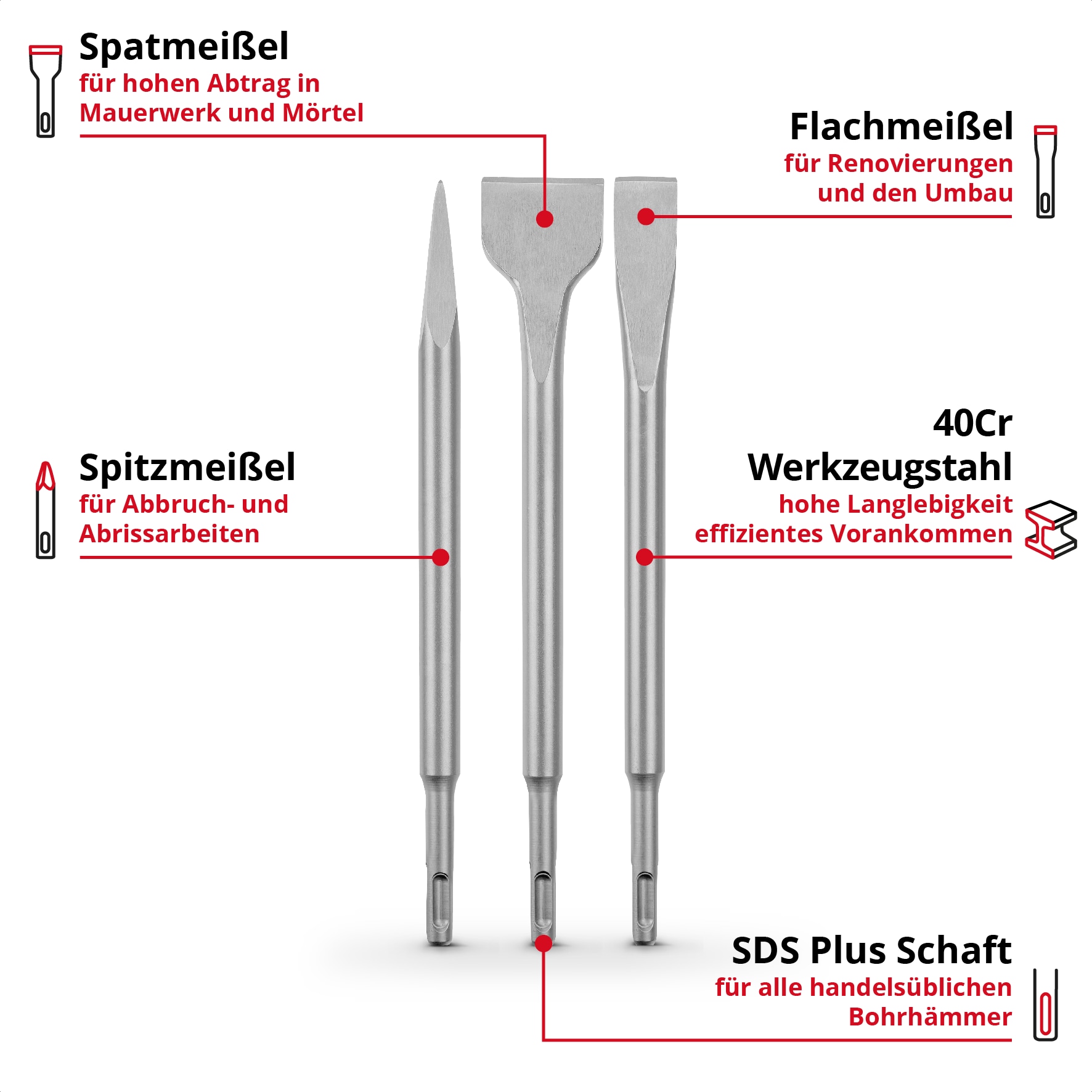 EINHELL SDS-Plus Meißel-Set 247200, 250 mm, 3-teilig