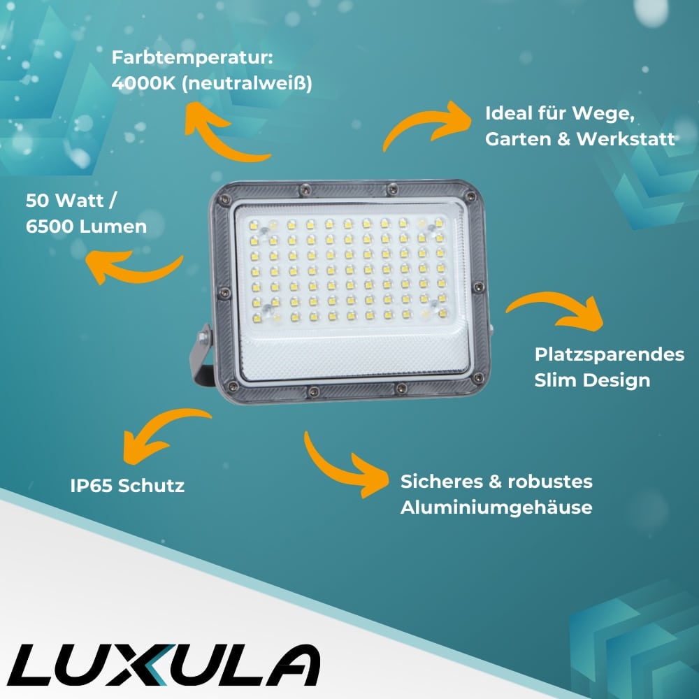 LUXULA LED-Fluter, EEK: E, 50W, 6500lm, 4000K, IP65, grau