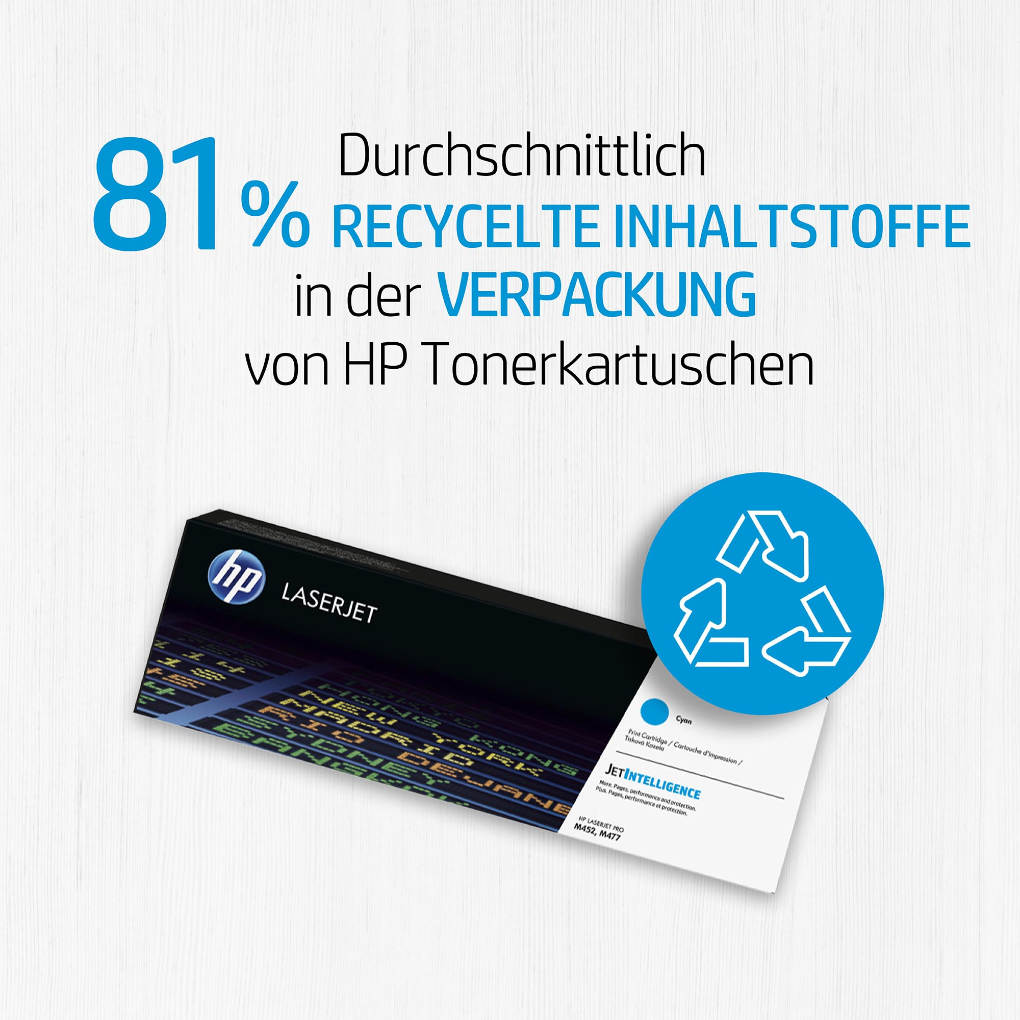 HP Toner 410A, Cyan