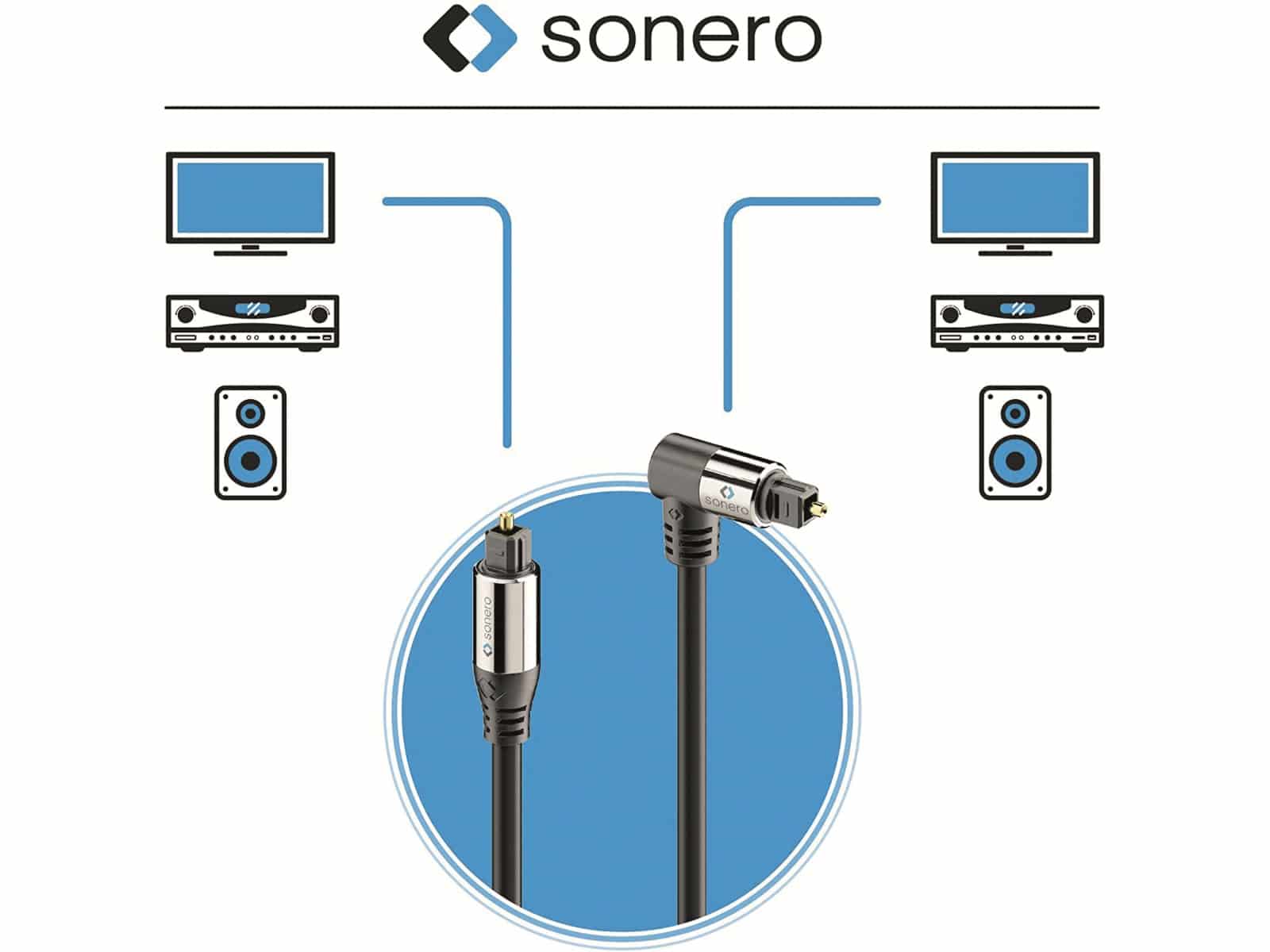 SONERO Lichtleiter-Kabel, 7,5 m, schwarz, 1x90° Stecker