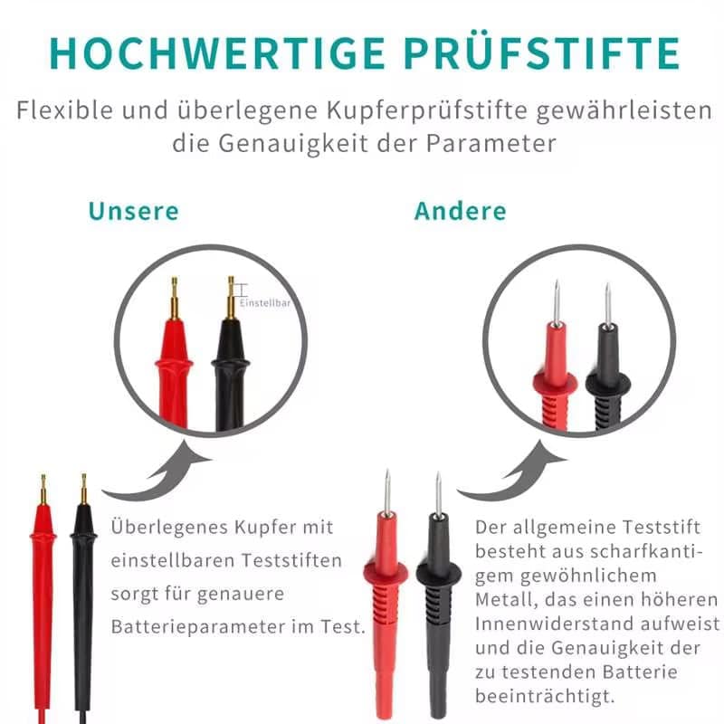 QUATPOWER Batterietester B3, inkl. Innenwiderstandsmessung