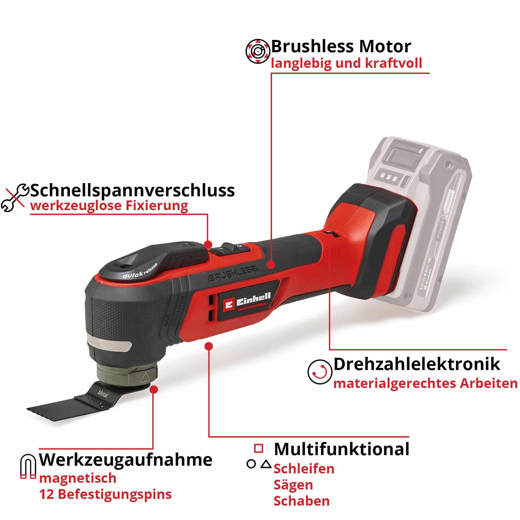 EINHELL Akku-Multifunktionswerkzeug TP-MG 18 Li BL-Solo