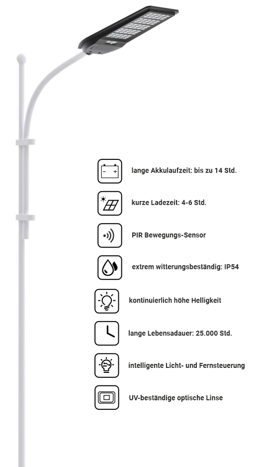 LUXULA Solar-Straßenleuchte, 50 W, 600 lm, mit PIR Sensor