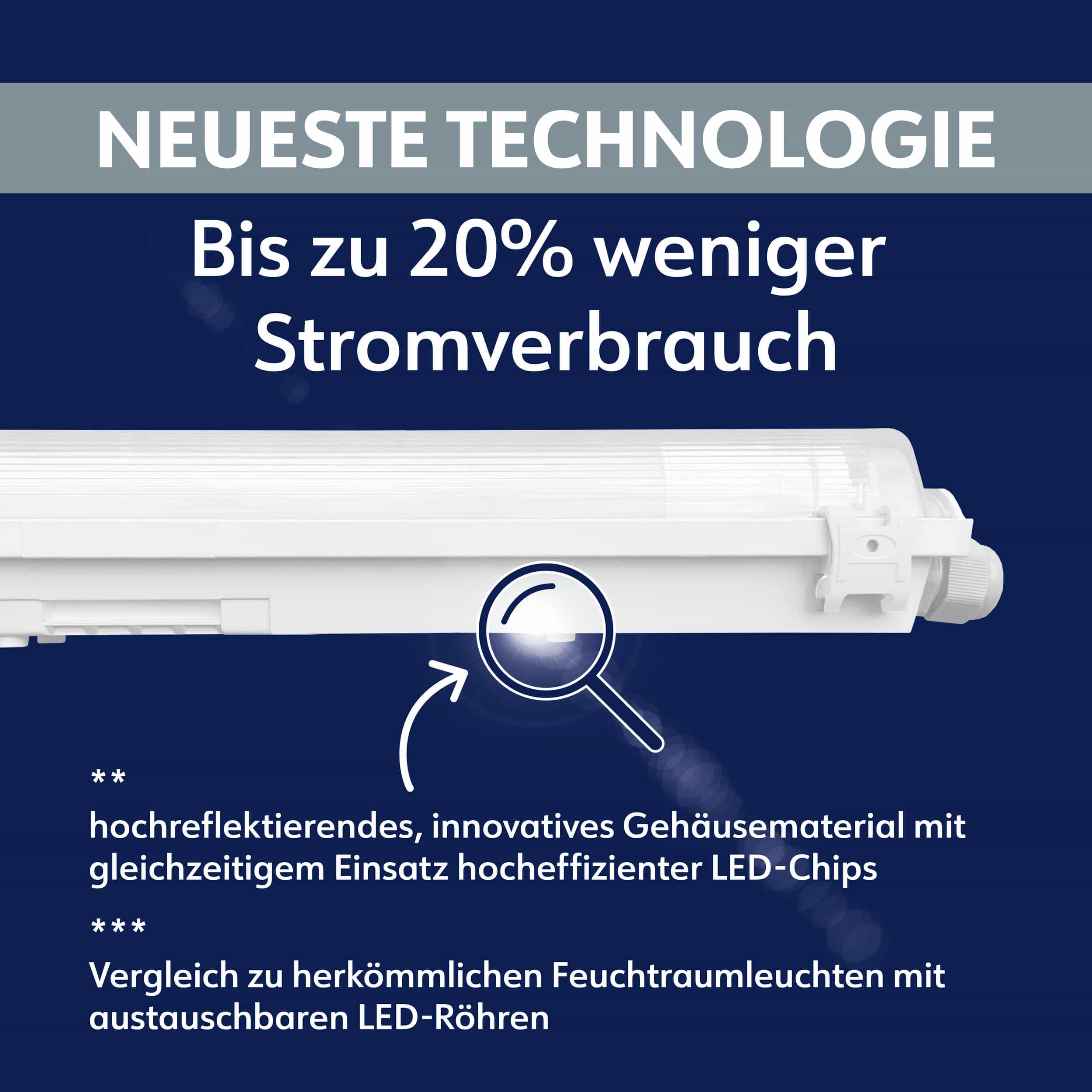 MÜLLER-LICHT LED-Feuchtraum-Wannenleuchte AQUA-PROMO 1/120, 18 W, 1900 lm, 4000 K, 1272 mm