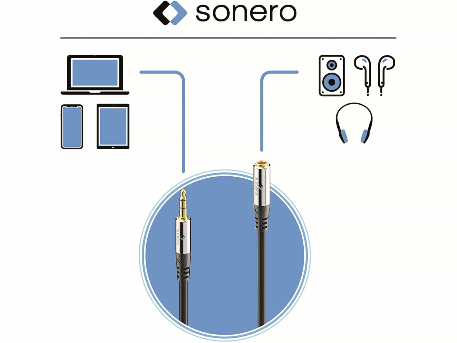 SONERO Klinken-Verlängerung, 3,5 mm, 20 m, schwarz