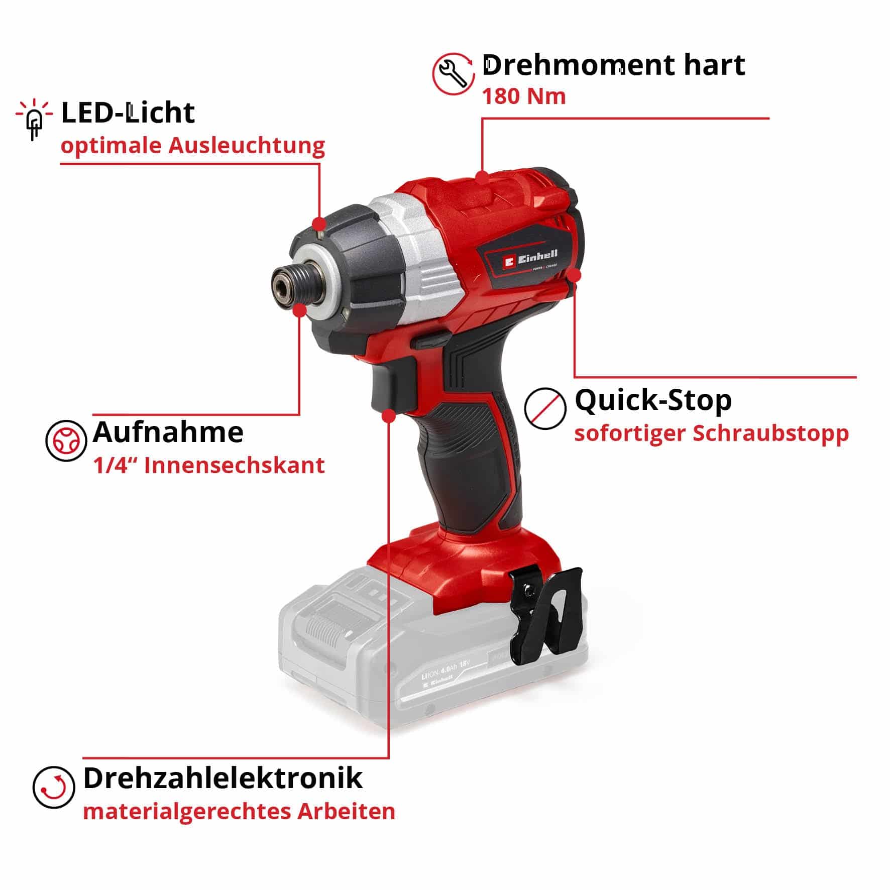 EINHELL Akku-Schlagschrauber TE-CI 18 Li, Brushless, Solo