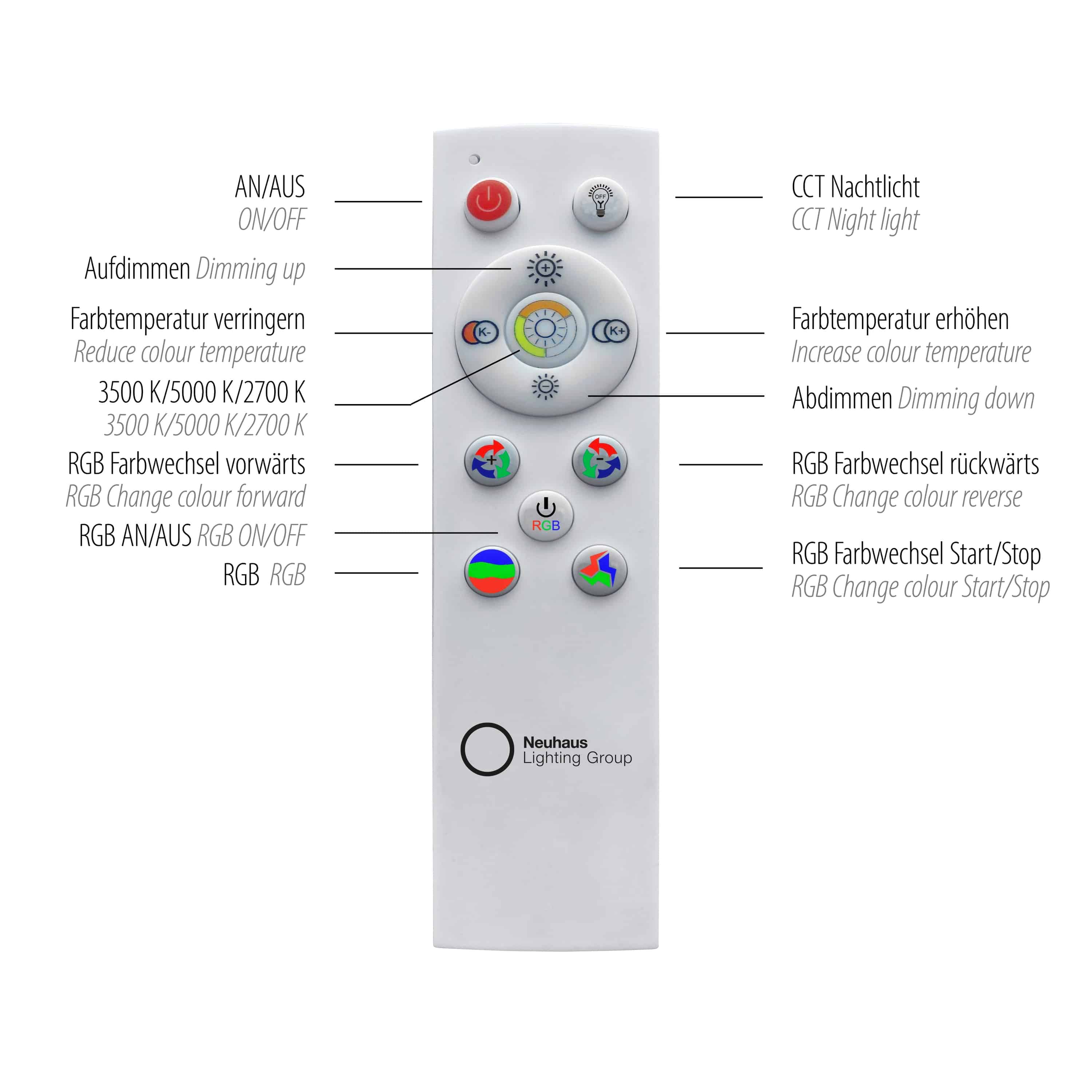 JUST LIGHT LED-Deckenleuchte 15556-16 weiß, 28,5W, 2600lm, CCT, RGB